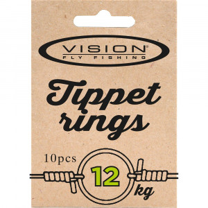 Vision Tippet Rings